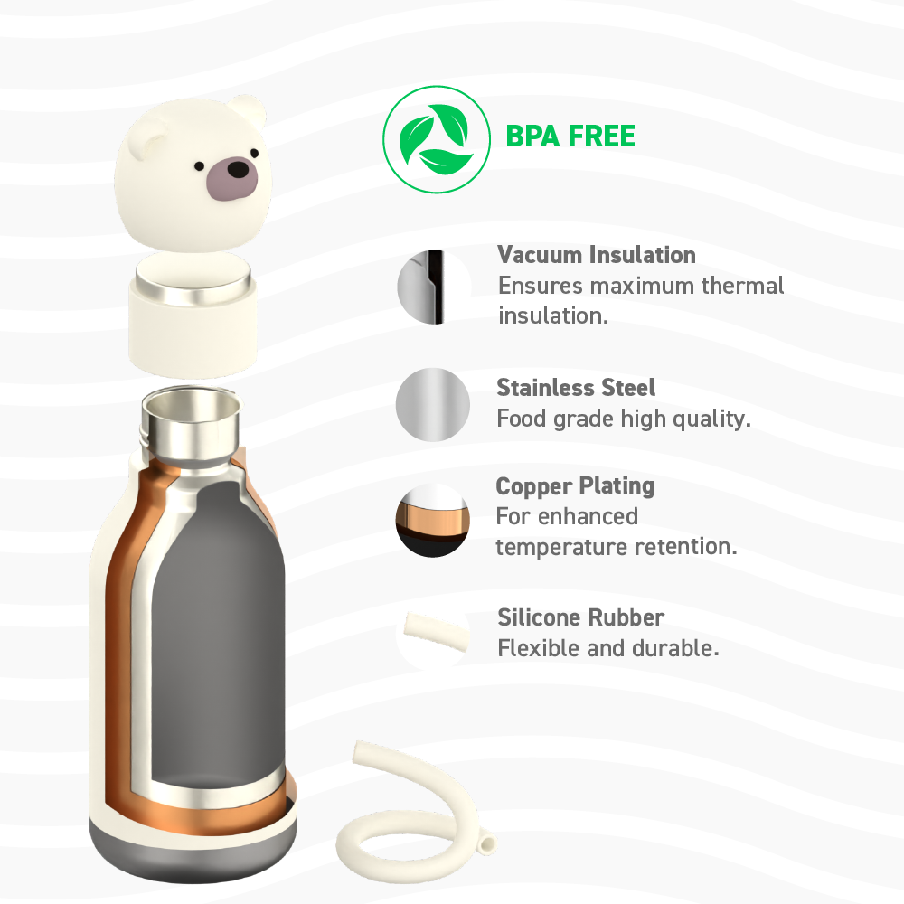 Asobu Bestie Drinkfles White Bear