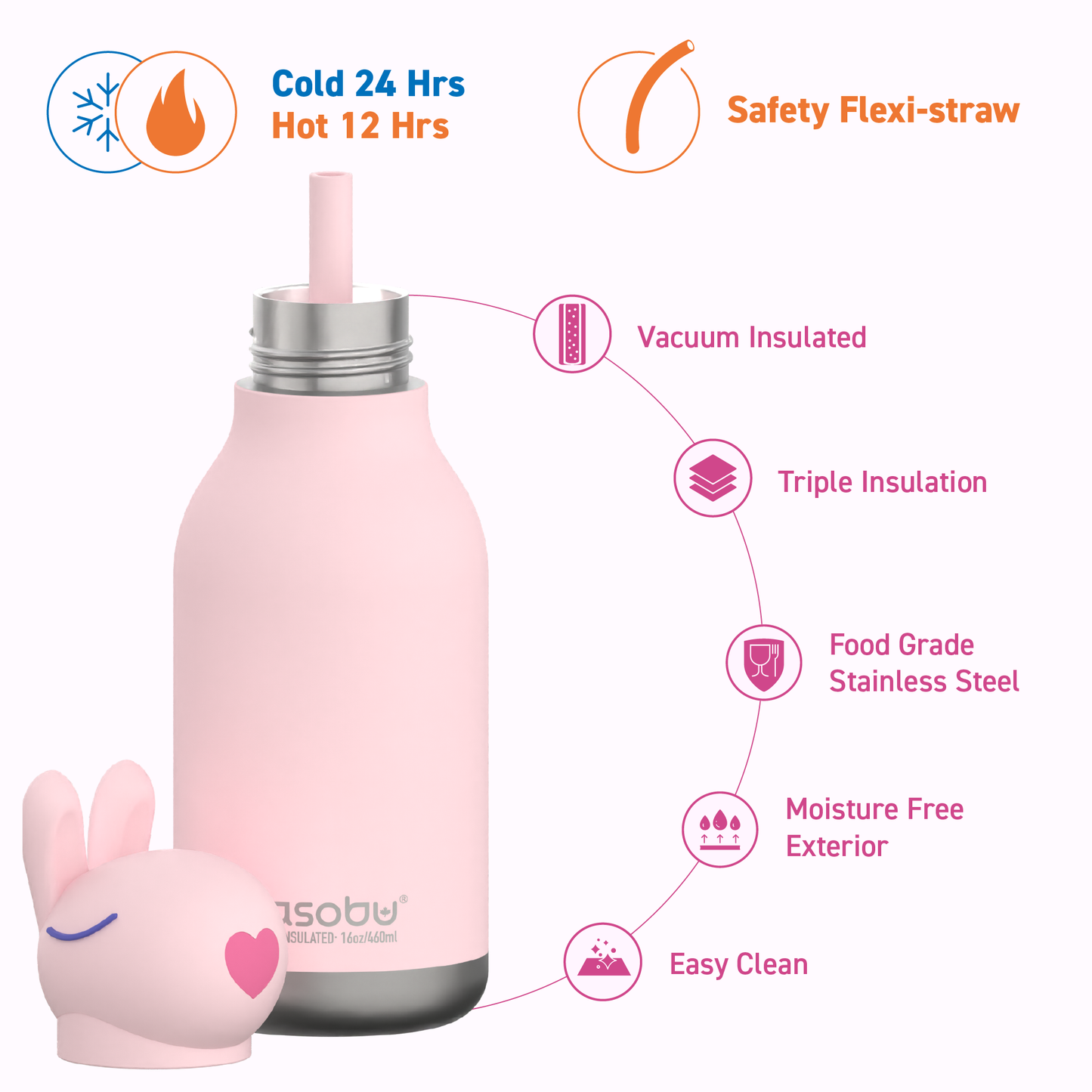 Asobu Bestie Drinkfles Pink Bunny