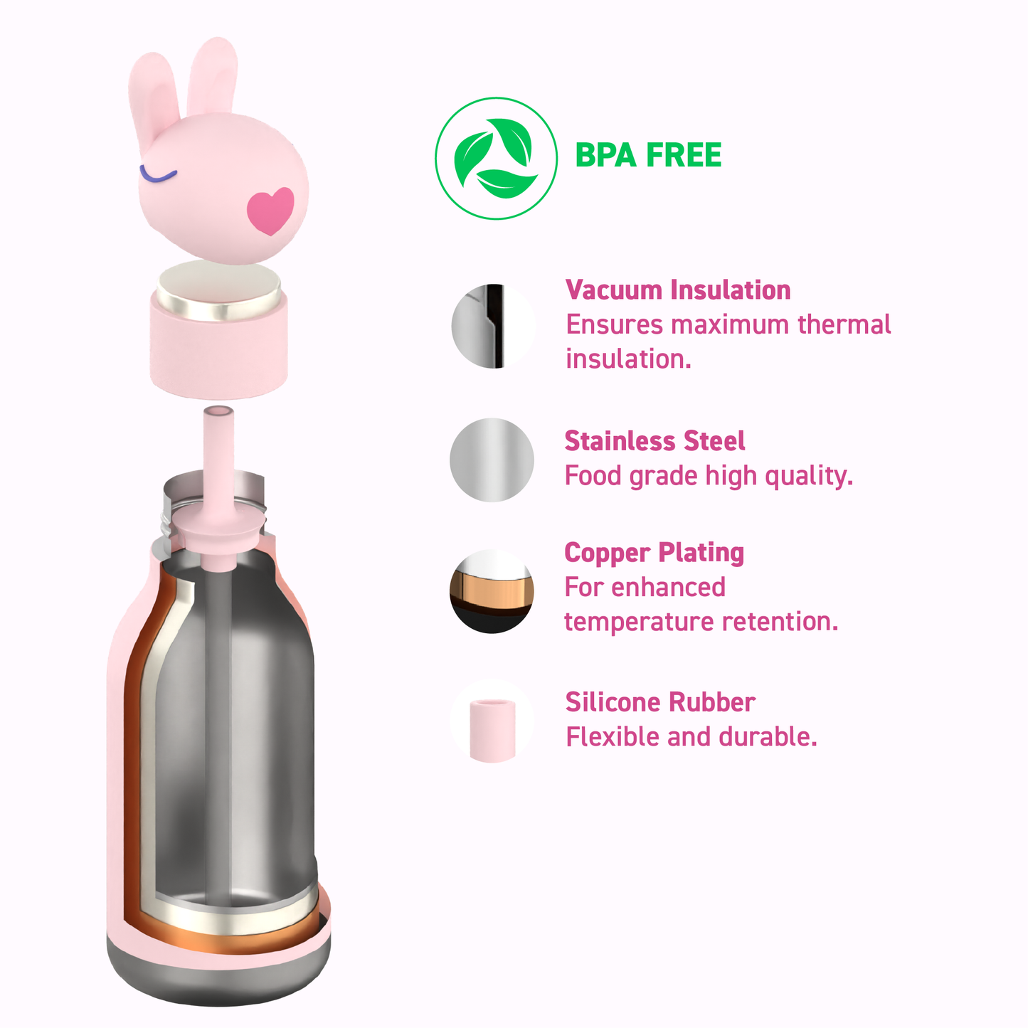 Asobu Bestie Drinkfles Pink Bunny