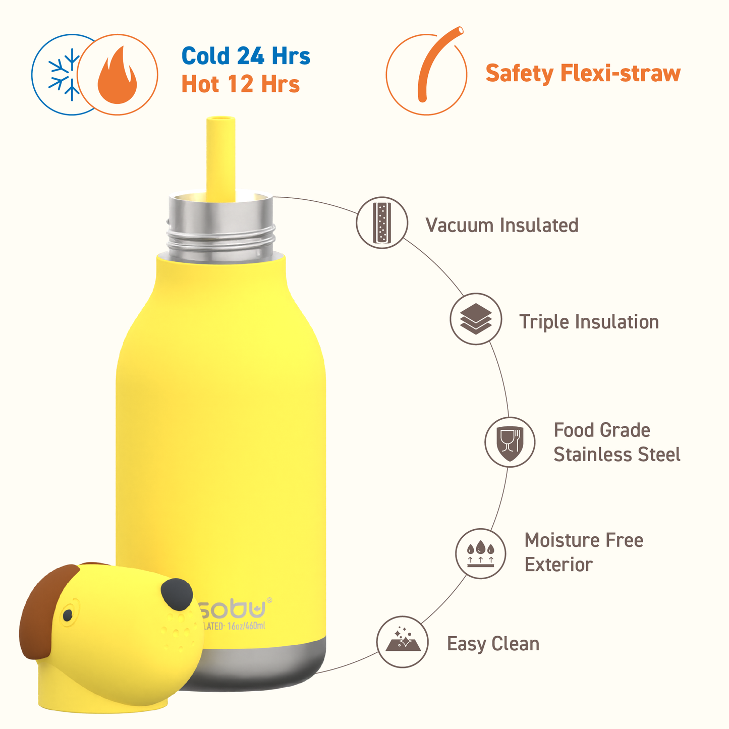 Asobu Bestie Drinkfles Yellow Dog