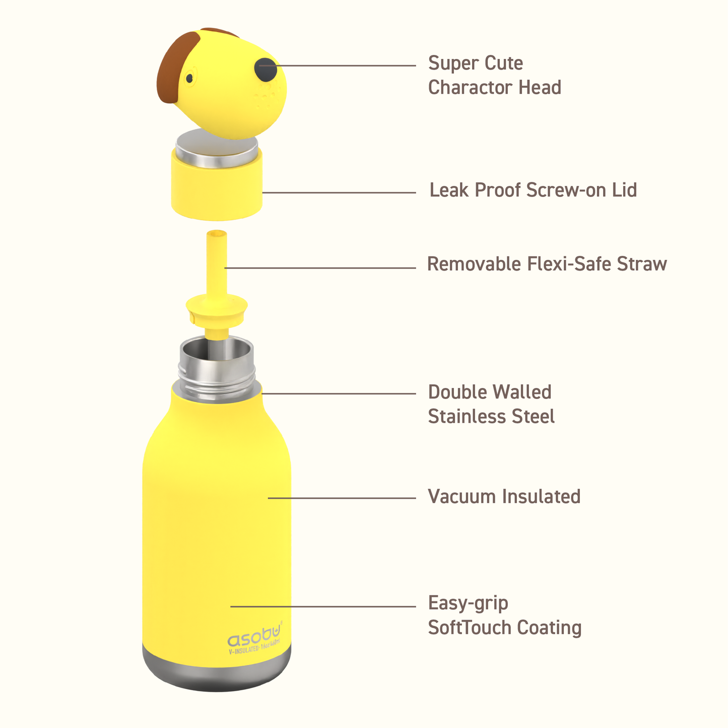 Asobu Bestie Drinkfles Yellow Dog