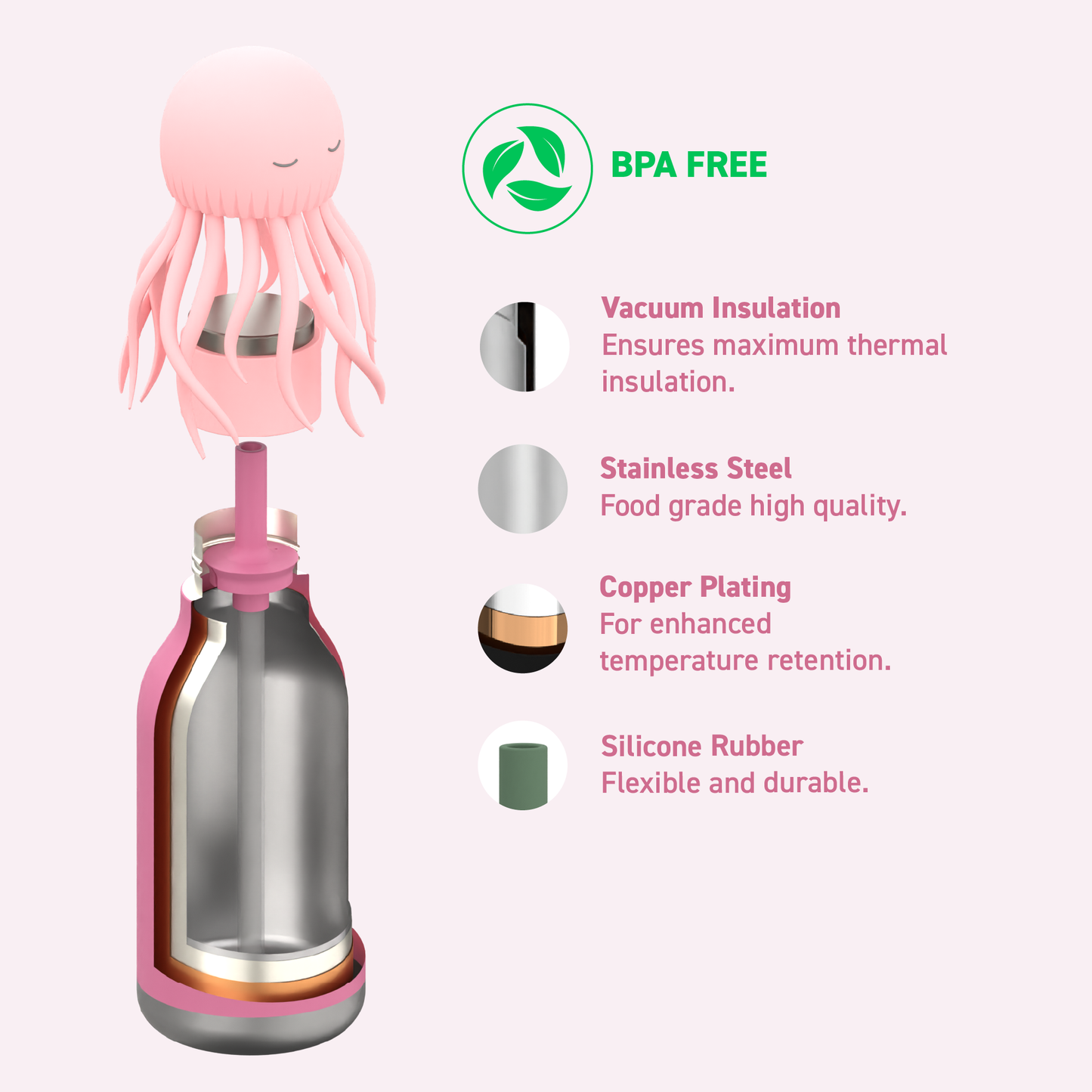 Asobu Bestie Drinkfles Jelly Fish