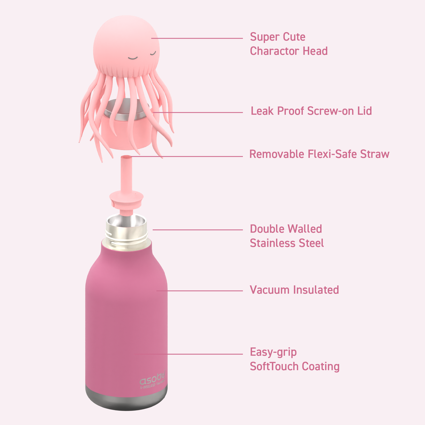 Asobu Bestie Drinkfles Jelly Fish – BPA-vrije kinderfles kwal