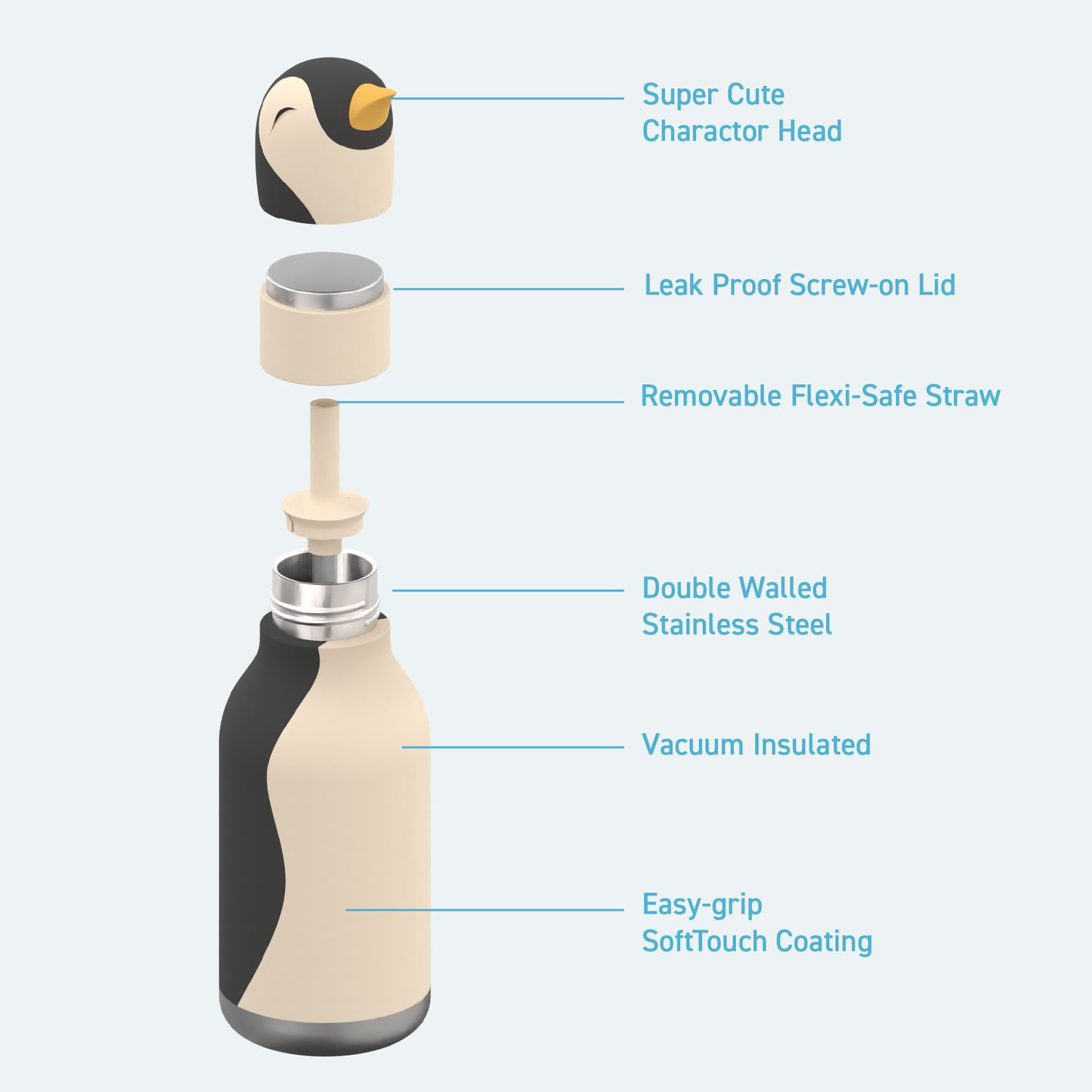 Asobu Bestie Drinkfles Pinguïn