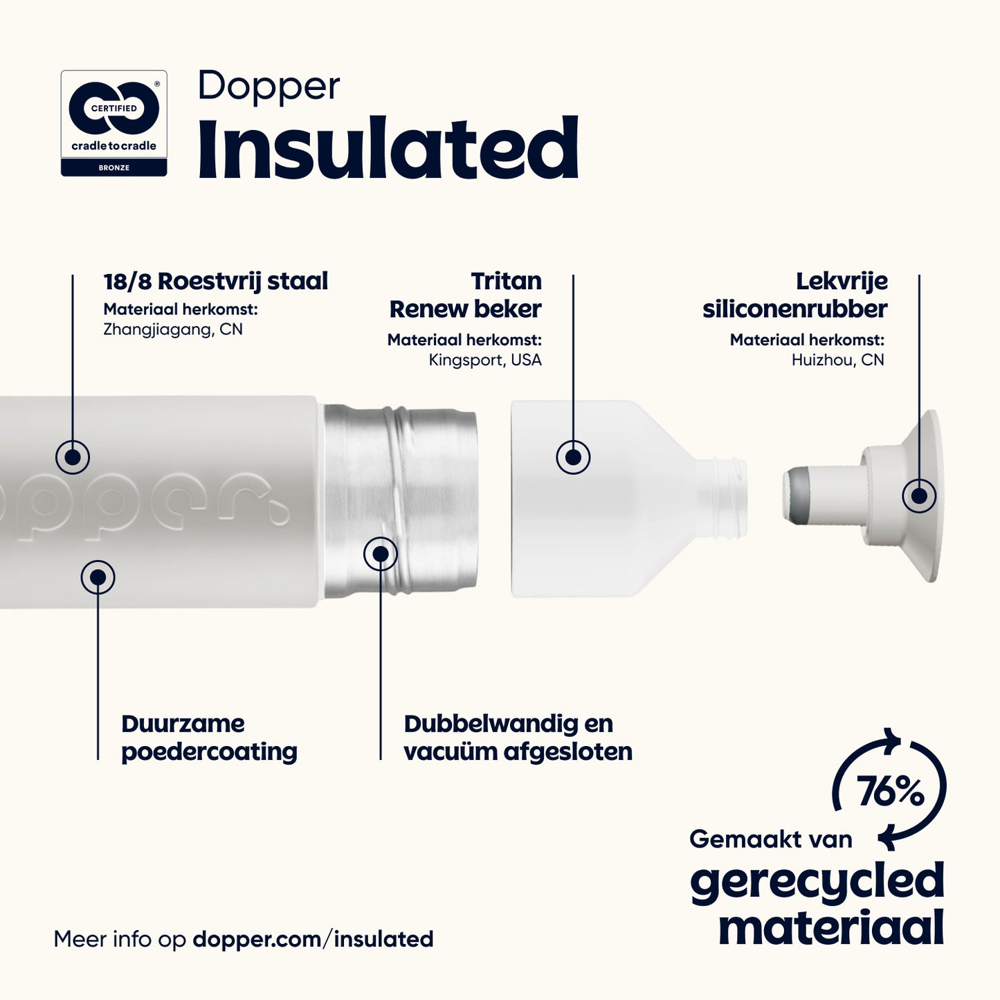 Dopper Insulated - Gentle Grey