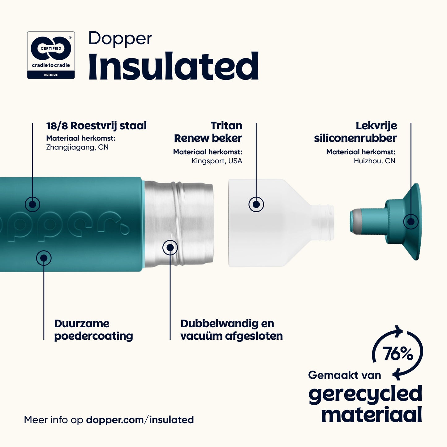 Dopper Insulated - Green Lagoon
