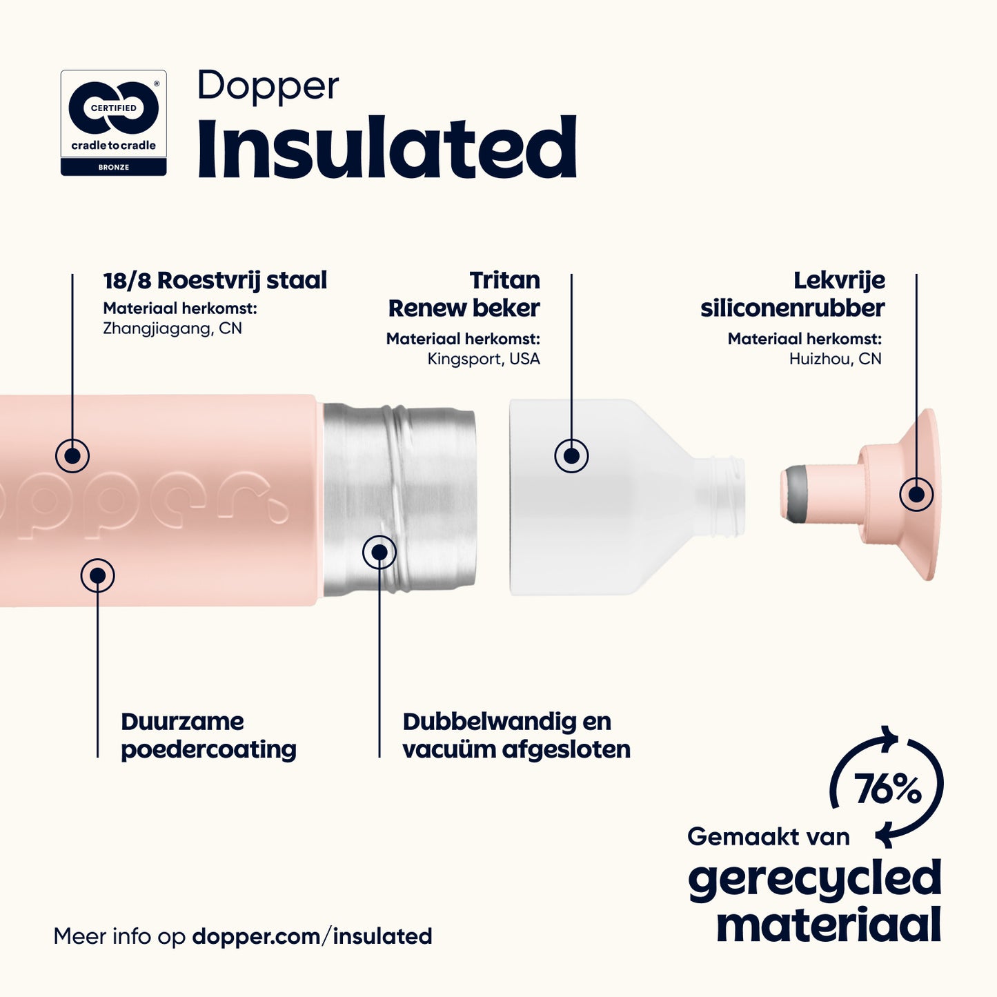 Dopper Insulated - Pebble Peach